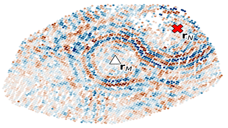 Neuer Artikel in Seismica (Diamond Open Access) Institut für
